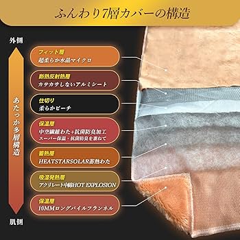 布団・毛布 3737 Amazon｜毛布 ダブル 掛け布団カバー 【1枚2役・布団カバーOR